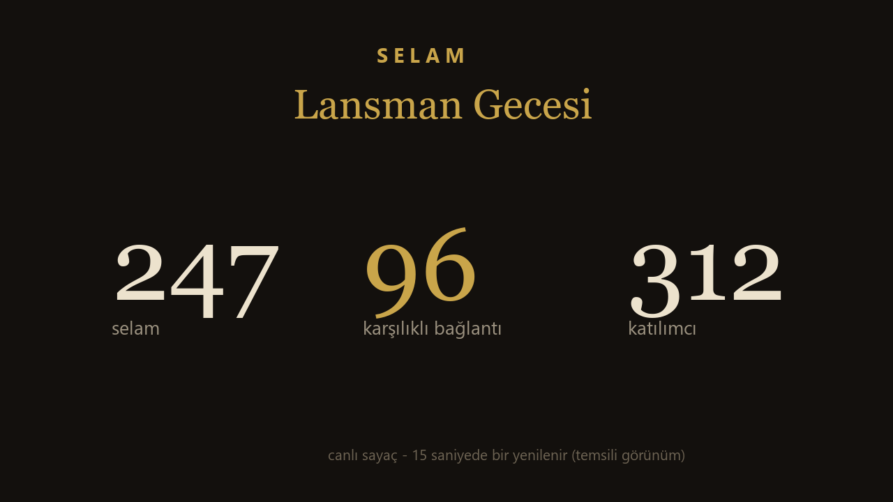 Sahne ekranı — canlı selam sayacı